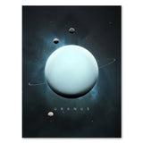 poster planète Uranus