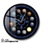horloge planete signe astrologiques
