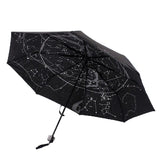 Parapluie Constellation