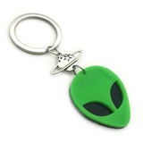 Porte-clé Alien