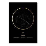 poster constellation bélier
