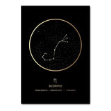 poster constellation scoprion